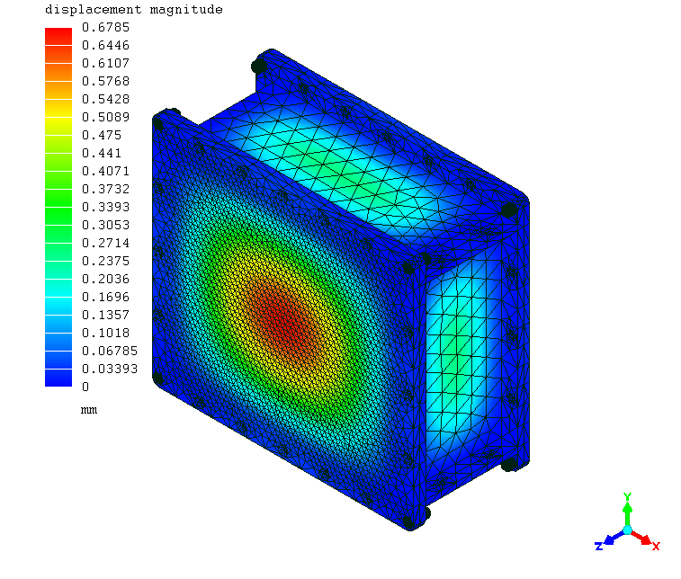 EXTERNAL PRESSURE HOUSING FEA